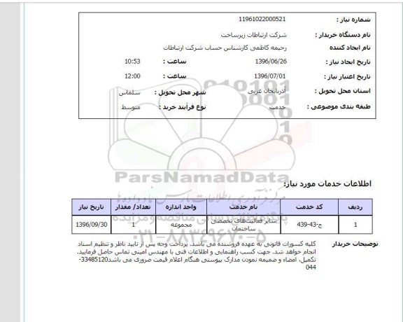 استعلام , استعلام سایر فعالیتهای تخصصی ساختمان 