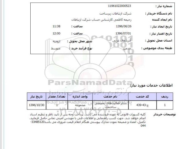استعلام , استعلام سایر فعالیتهای تخصصی ساختمان 