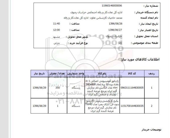 استعلام,استعلام پکیج گرمایشی زمینی گازسوز و ....