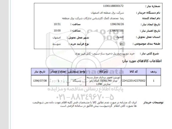 استعلام, استعلام خرید دوربین -پچ پنل