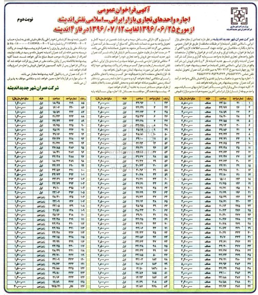 آگهی فراخوان عمومی , فراخوان اجاره واحدهای تجاری بازار ایرانی - اسلامی نقش اندیشه - نوبت دوم 