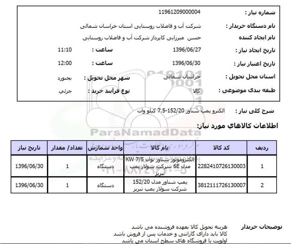 استعلام ،استعلام الکتروپمپ شناور 7.5-152/20 کیلووات 