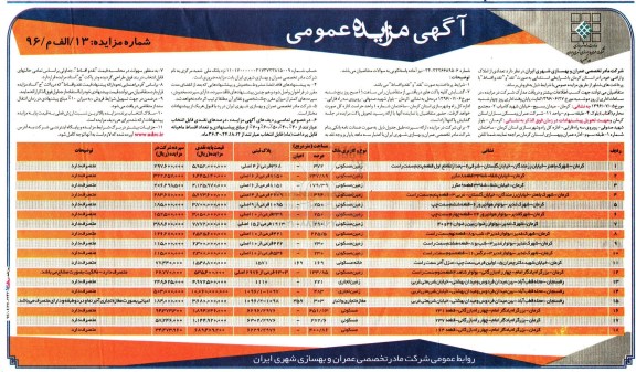 مزایده,مزایده فروش تعدادی از املاک و اراضی