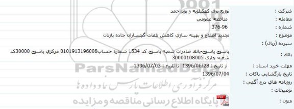 مناقصه ,مناقصه تجدید اصلاح و بهینه سازی کاهش تلفات 