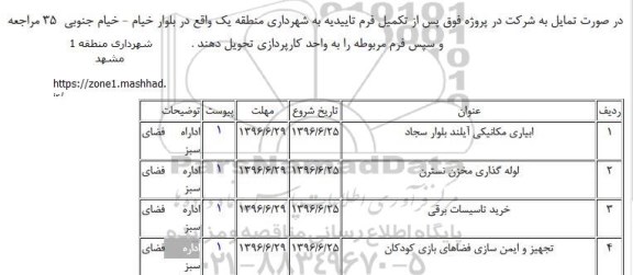 مناقصه ,مناقصه آبیاری مکانیکی و ....