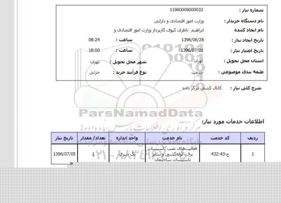استعلام, استعلام کانال کشی مرکز داده