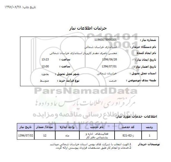 استعلام ,استعلام فعالیت های اداره و پشتیبانی دفتر کار 