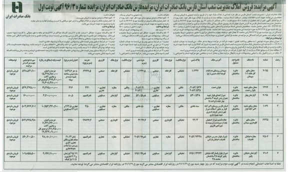 مزایده,مزایده فروش تعدادی از املاک مازاد