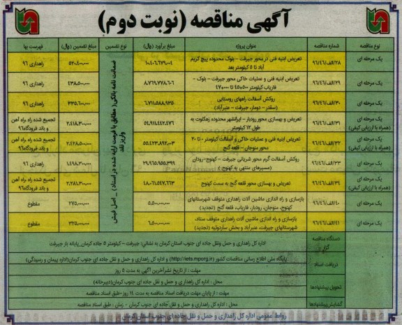آگهی مناقصه، مناقصه تعریض ابنیه فنی... نوبت دوم 