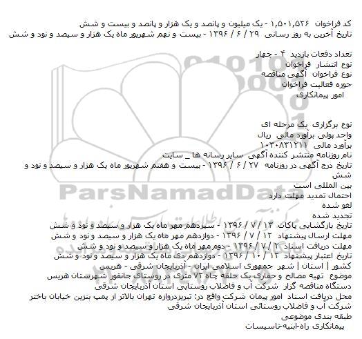 آگهی مناقصه, مناقصه تهیه مصالح و حفاری یک حلقه چاه ۷۲ متری