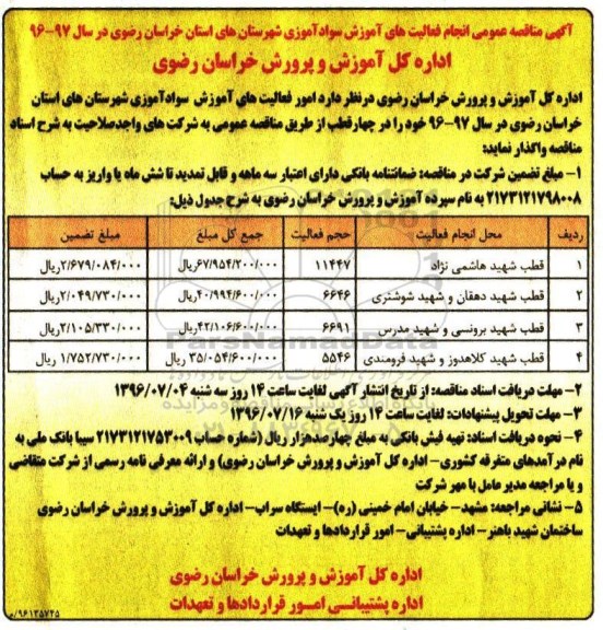 آگهی مناقصه عمومی, مناقصه واگذاری امور فعالیت های آموزش سوادآموزی