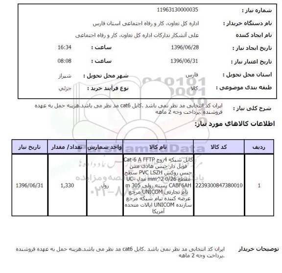 استعلام,استعلام کابل شبکه 4 زوج CAT6 AFFTP فویل دار ...