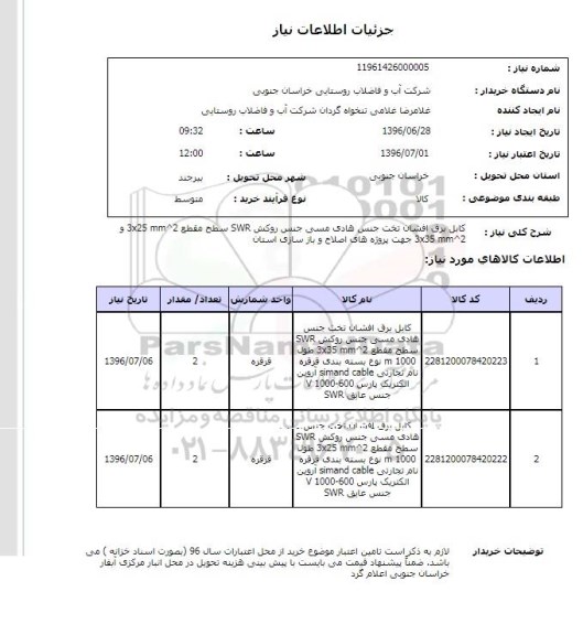 استعلام, استعلام کابل برق افشان تخت جنس هادی مسی جنس روکش SWR