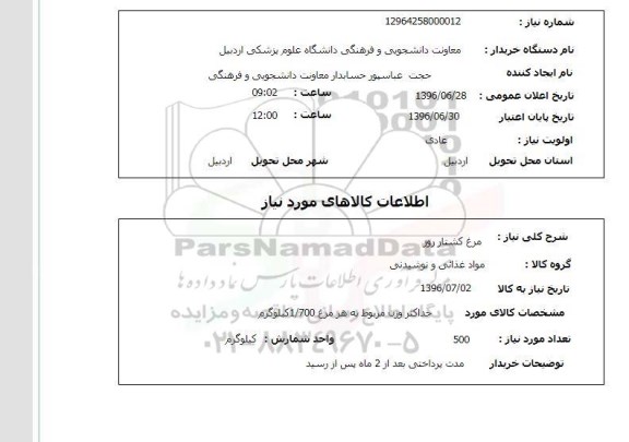 استعلام مرغ کشتار روز