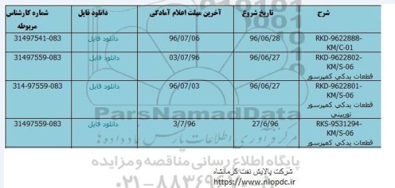 استعلام، استعلام قطعات یدکی کمپرسور...