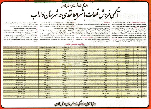 مزایده,مزایده فروش قطعات تجاری مسکونی صنعتی