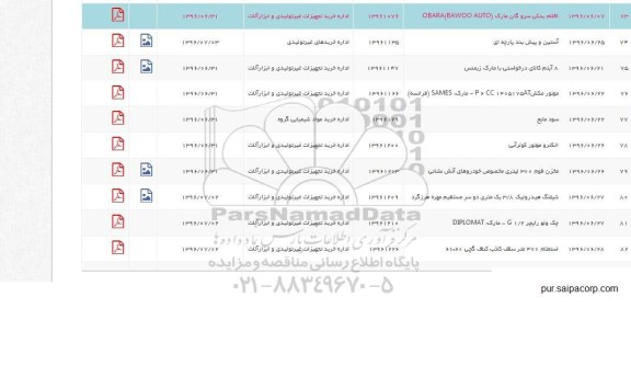 استعلام, استعلام  نگهداری مدیریت فشار ، تعمیرات حوادث خطوط انتقال شبکه توزیع انشعابات