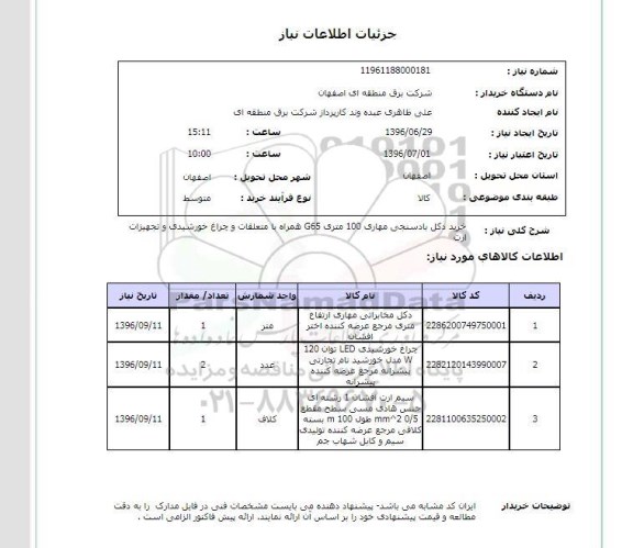 استعلام, استعلام خرید دکل بادسنجی مهاری 100 متری G65 ...