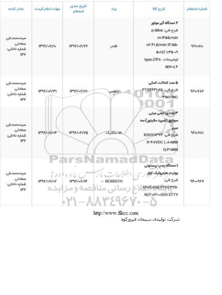 استعلام,استعلام دو دستگاه گیرموتور  و ...