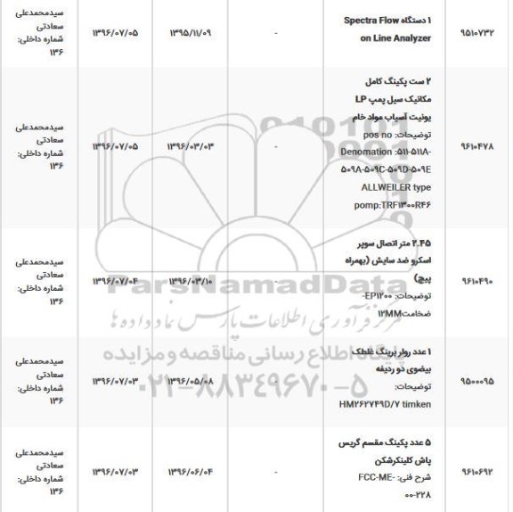 استعلام، استعلام 1 دستگاه Sepctra Flow on Line Analyzer