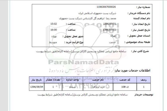 استعلام سامانه جامع ارزیابی عملکرد و سنجش کارائی پرسنل (سامانه کارانه) 