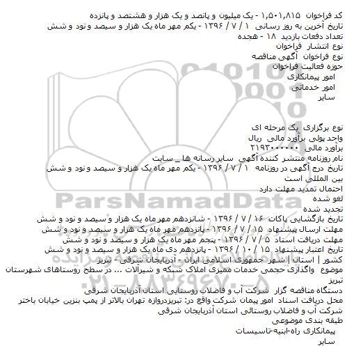 مناقصه واگذاری حجمی خدمات ممیزی املاک شبکه و شیرآلات ... 