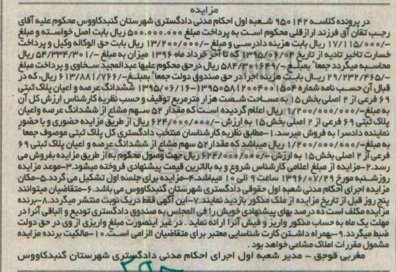 مزایده,مزایده ششدانگ پلاک ثبتی مساحت شصت هزار متر