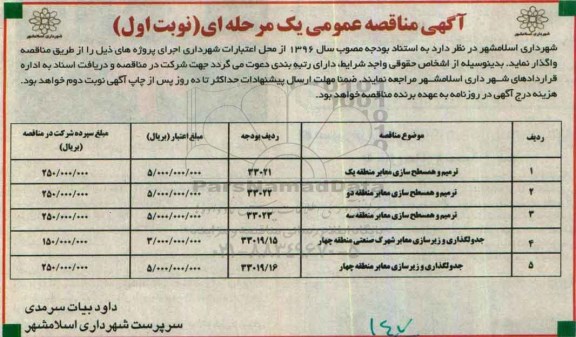 آگهی مناقصه عمومی، مناقصه ​ترمیم و همسطح سازی معابر...