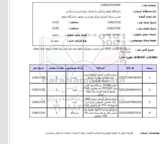 استعلام,استعلام دستگاه ECG مدل KENZ ژاپن 