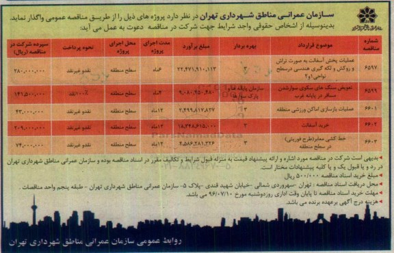 آگهی مناقصه عمومی , مناقصه عملیات پخش آسفالت به صورت تراش ، روکش و لکه گیری هندسی در سطح نواحی 1 و 2....