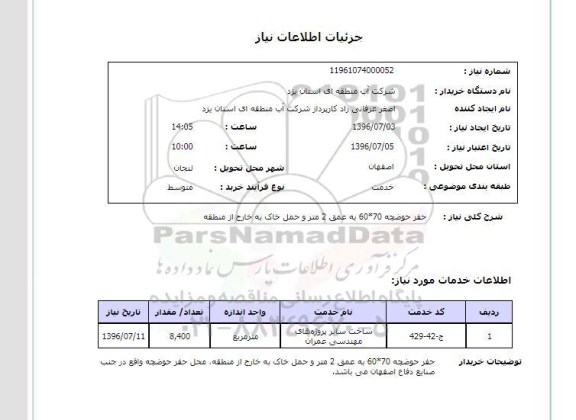 استعلام ,استعلام حفر حوضچه 70*60 به عمق 2 متر و حمل خاک به خارج از منطقه 