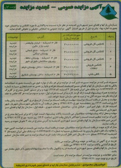 آگهی مزایده عمومی, مزایده واگذاری 5 مورد کانکس و ساختمان