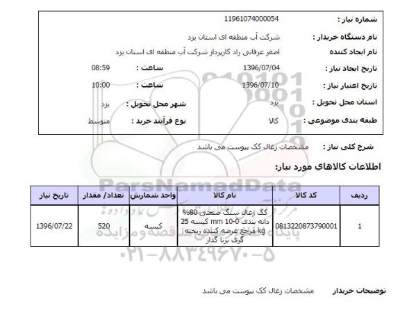 استعلام کک زغال سنگ صنعتی