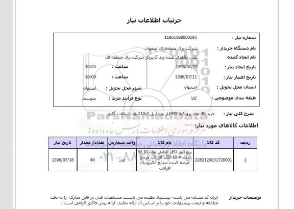استعلام خرید 40 عدد پروژکتور LED