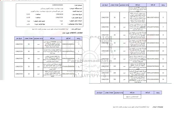 استعلام پایه مدل MK6590 کپسول اتش نشانی کامیون...