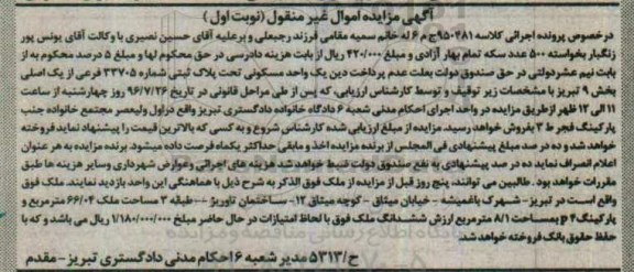 مزایده,مزایده ملک به مساحت 66.04متر