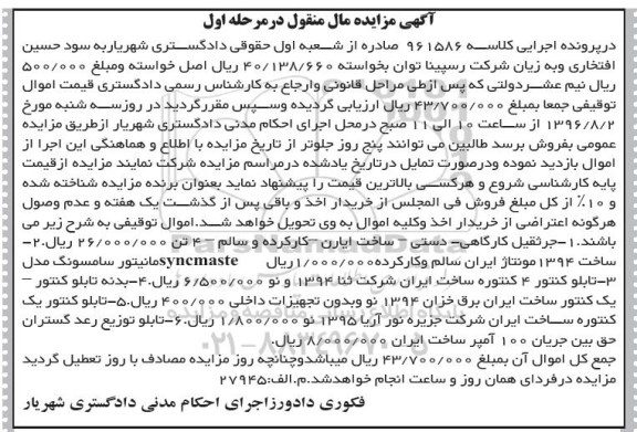 مزایده,مزایده جرثقیل کارگاهی ، تابلو کنتور ، بدنه تابلو کنتور