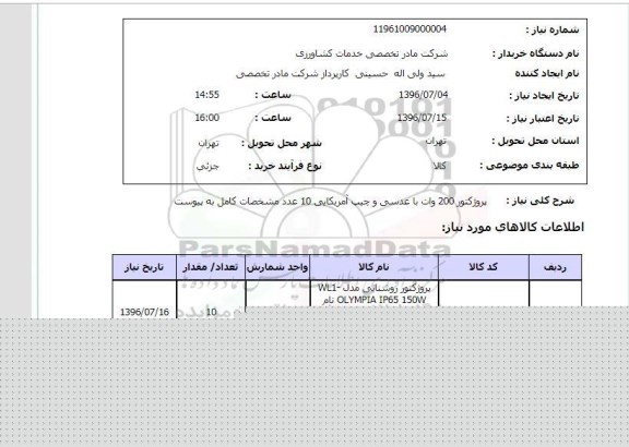 استعلام , استعلام پروژکتور با عدسی 