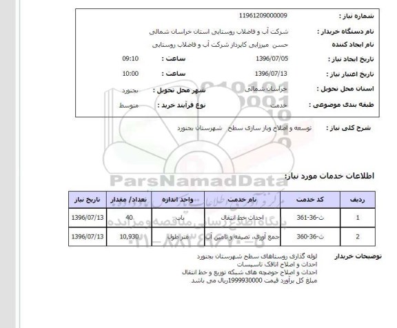 استعلام,استعلام ​ توسعه و اصلاح و بازسازی شهرستان بجنورد