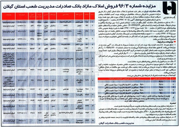 مزایده,مزایده فروش تعدادی از املاک مازاد استان گیلان