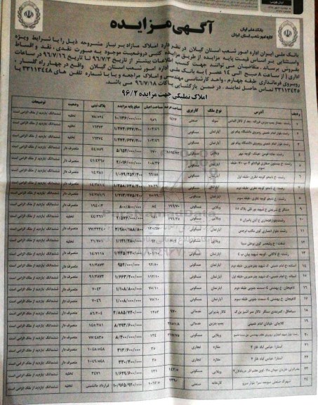 مزایده,مزایده فروش املاک مازاد بر نیاز 