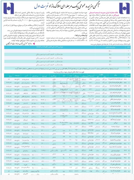 مزایده,مزایده فروش تعدادی از املاک مازاد یک مرحله ای