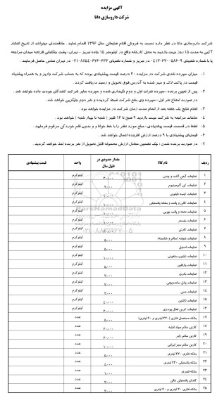 آگهی مزایده, مزایده فروش فروش اقلام ضایعاتی 