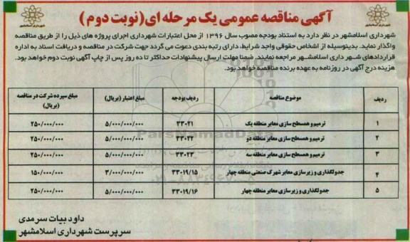 آگهی مناقصه عمومی، مناقصه ​ترمیم و همسطح سازی معابر - نوبت دوم 