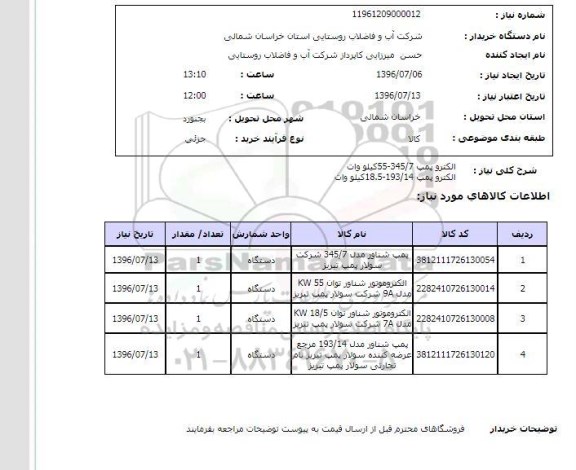 استعلام ،استعلام الکتروپمپ شناور 345/7-55 کیلووات 