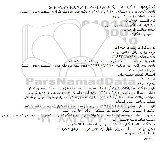 ارزیابی کیفی عملیات پرومسلوب نمودن چاههای غیر مجاز جلوگیری از اضافه برداشت چاههای غیر مجاز 