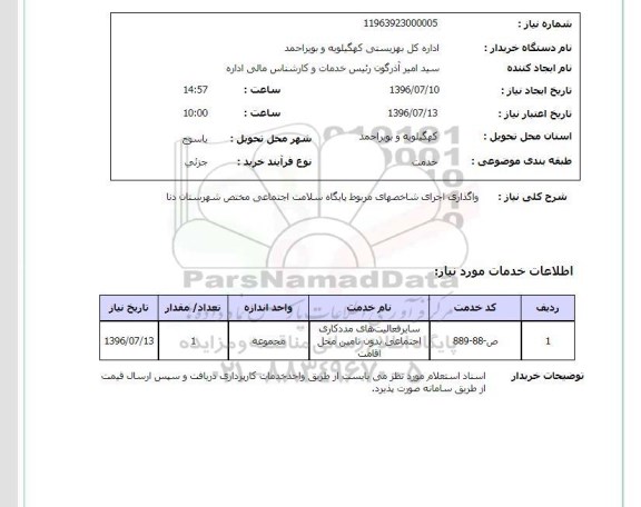 استعلام,استعلام واگذاری اجرای شاخصهای مربوط پایگاه سلامت