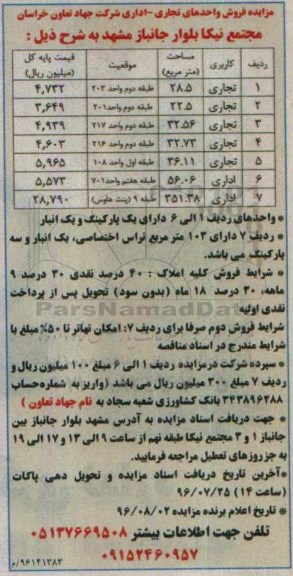 مزایده,مزایده فروش واحدهای تجاری اداری