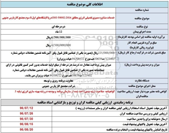 مناقصه خدمات مشاوره ممیزی تفصیلی انرژی