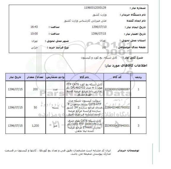 استعلام، استعلام کابل شبکه ، پچ کورد و کیستون 